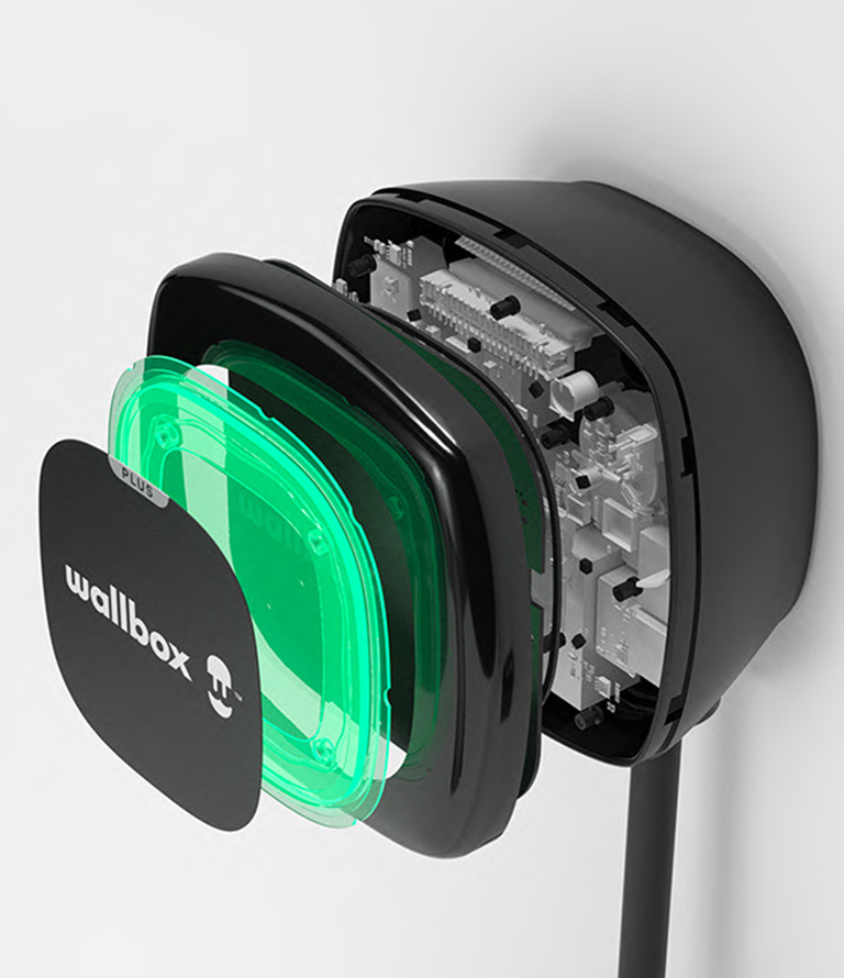 Wallbox